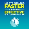 IMODIUM® no OTC brand is faster or more effective for diarrhea relief.