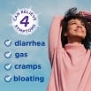 List of symptoms IMODIUM® can relief, such as diarrhea, gas, cramps and bloating.