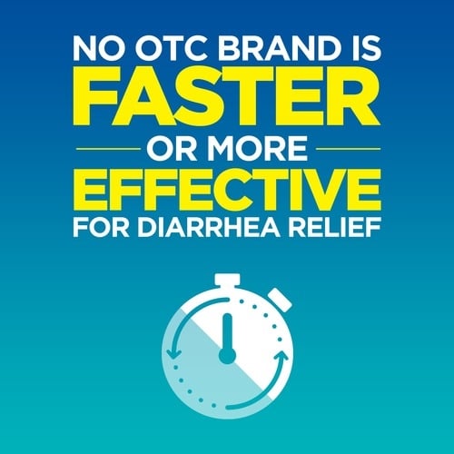 IMODIUM® no OTC brand is faster or more effective for diarrhea relief.